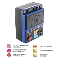Мегаомметр МЕГЕОН 13900