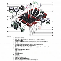 Комплект GNSS-приемника Leica GS16 GSM, Base